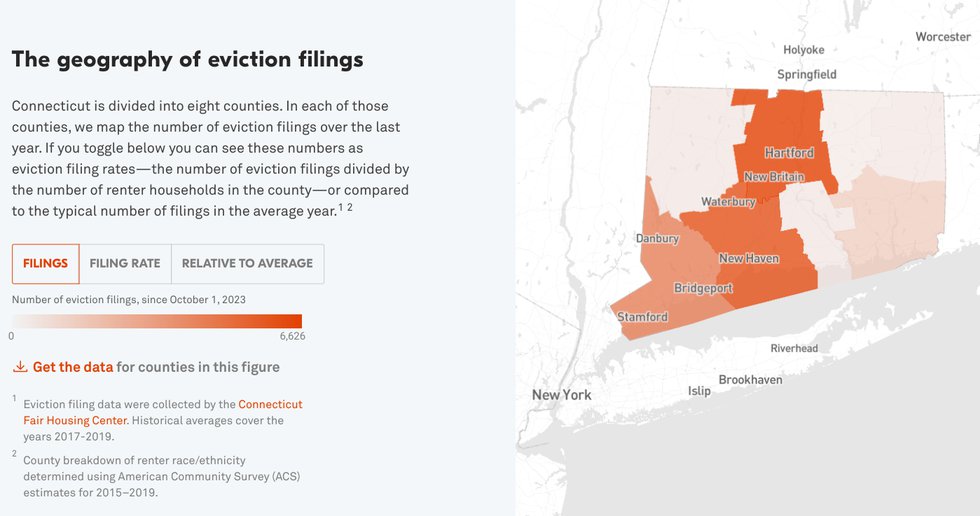 Evictions Filing.jpg